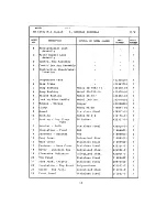 Preview for 44 page of Hoshizaki KM-601DU Service Manual