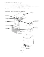 Preview for 12 page of Hoshizaki KM-61BAH Instruction Manual