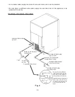 Preview for 16 page of Hoshizaki KM-61BAH Instruction Manual