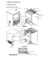 Preview for 10 page of Hoshizaki KM-61BAH Service Manual