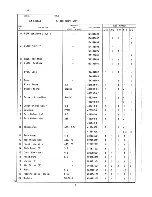 Preview for 6 page of Hoshizaki KM-630MAB Parts List