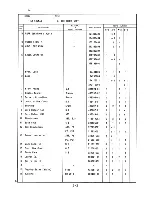 Preview for 7 page of Hoshizaki KM-630MAB Parts List