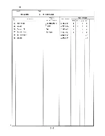 Предварительный просмотр 9 страницы Hoshizaki KM-630MAB Parts List