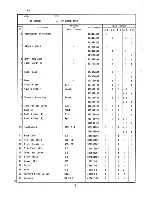 Preview for 12 page of Hoshizaki KM-630MAB Parts List