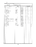 Предварительный просмотр 29 страницы Hoshizaki KM-630MAB Parts List