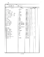 Preview for 57 page of Hoshizaki KM-630MAB Parts List