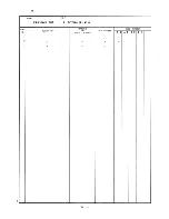 Preview for 81 page of Hoshizaki KM-630MAB Parts List