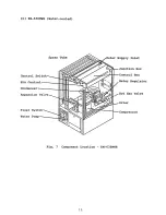 Preview for 16 page of Hoshizaki KM-630MAB Service Manual