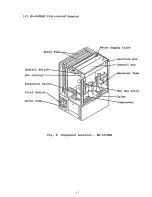 Preview for 17 page of Hoshizaki KM-630MAB Service Manual