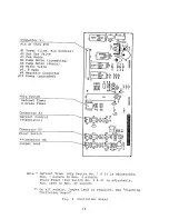 Preview for 20 page of Hoshizaki KM-630MAB Service Manual