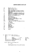 Preview for 3 page of Hoshizaki KM-630MAE-E Parts List