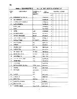 Preview for 8 page of Hoshizaki KM-630MAE-E Parts List