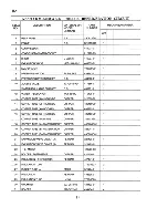 Preview for 17 page of Hoshizaki KM-630MAE-E Parts List