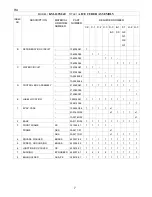 Предварительный просмотр 7 страницы Hoshizaki KM-630MAE Parts List