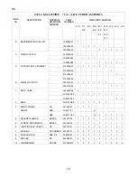 Предварительный просмотр 12 страницы Hoshizaki KM-630MAE Parts List