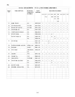 Preview for 13 page of Hoshizaki KM-630MAE Parts List