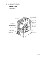 Preview for 10 page of Hoshizaki KM-630MAE Service Manual