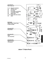 Preview for 15 page of Hoshizaki KM-630MAE Service Manual