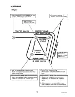 Preview for 16 page of Hoshizaki KM-630MAE Service Manual