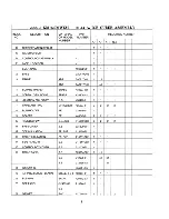 Preview for 12 page of Hoshizaki KM-630MAE50 Parts List