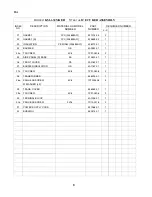 Предварительный просмотр 6 страницы Hoshizaki KM-630MAF-R Parts List