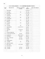 Предварительный просмотр 9 страницы Hoshizaki KM-630MAF-R Parts List