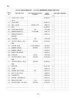 Предварительный просмотр 10 страницы Hoshizaki KM-630MAF-R Parts List