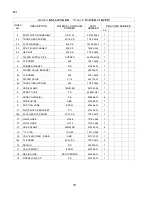 Предварительный просмотр 13 страницы Hoshizaki KM-630MAF-R Parts List