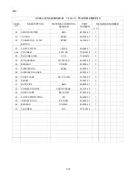 Предварительный просмотр 14 страницы Hoshizaki KM-630MAF-R Parts List