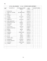 Предварительный просмотр 16 страницы Hoshizaki KM-630MAF-R Parts List