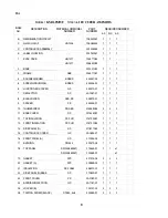 Preview for 8 page of Hoshizaki KM-630MAF Parts List