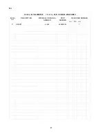 Preview for 9 page of Hoshizaki KM-630MAF Parts List