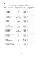 Preview for 20 page of Hoshizaki KM-630MAF Parts List