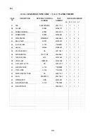 Preview for 30 page of Hoshizaki KM-630MAF Parts List