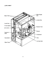 Preview for 12 page of Hoshizaki KM-630MAF Service Manual