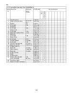 Preview for 18 page of Hoshizaki KM-630MAH-E Parts List