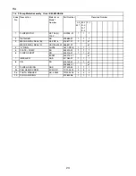 Preview for 23 page of Hoshizaki KM-630MAH-E Parts List