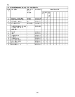 Preview for 25 page of Hoshizaki KM-630MAH-E Parts List