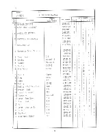 Preview for 13 page of Hoshizaki KM-631DSU Parts List