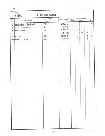 Preview for 14 page of Hoshizaki KM-631DSU Parts List