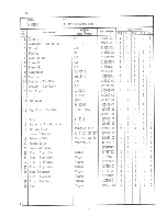 Preview for 17 page of Hoshizaki KM-631DSU Parts List