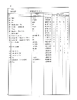 Preview for 18 page of Hoshizaki KM-631DSU Parts List