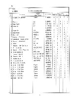 Preview for 21 page of Hoshizaki KM-631DSU Parts List