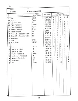 Preview for 22 page of Hoshizaki KM-631DSU Parts List