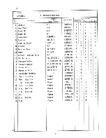 Preview for 25 page of Hoshizaki KM-631DSU Parts List