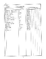 Preview for 26 page of Hoshizaki KM-631DSU Parts List