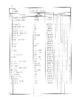 Preview for 37 page of Hoshizaki KM-631DSU Parts List