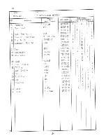 Preview for 38 page of Hoshizaki KM-631DSU Parts List