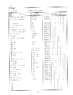 Preview for 39 page of Hoshizaki KM-631DSU Parts List