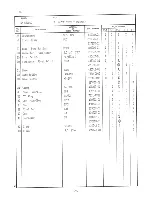 Preview for 40 page of Hoshizaki KM-631DSU Parts List